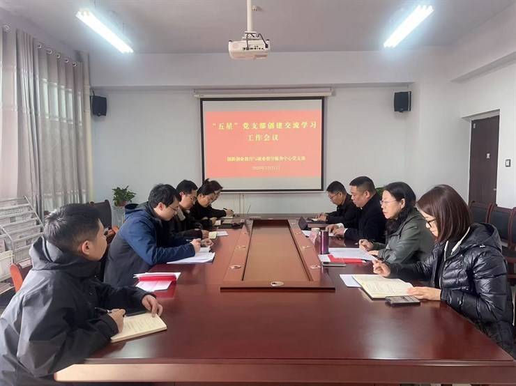 创新创业教育与就业指导服务中心党支部开展主题党日活动